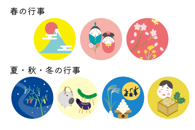 旧暦とは?意味・違い・行事一覧でわかる日本の伝統暦 旧暦行事一覧と意味